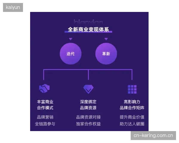 Keep的青少年运动数据采集，正尝试跑通从业余体校到职业俱乐部的选材新链路